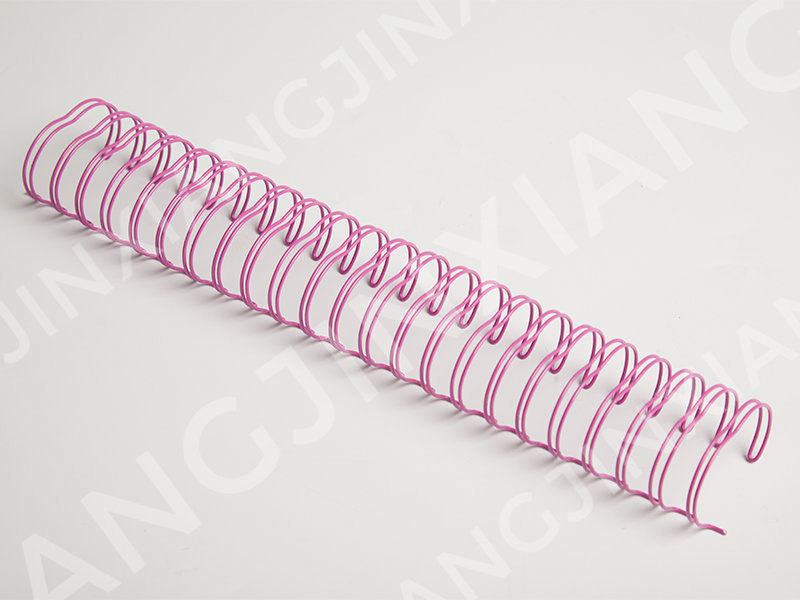 How does Double Loop Wire Binding handle different paper weights and textures?